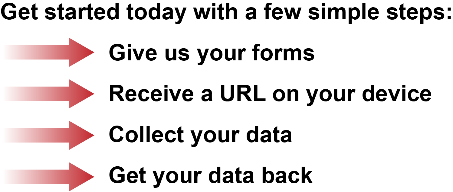 Get started today with a few simple steps: Give us your form Receive a URL on your device Collect your data Get your data back